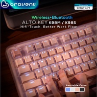 （Restocked)Logitech Tri-Mode K98M Wireless Mechanical Keyboard – AI Macro Key K98S Pink Alto Key