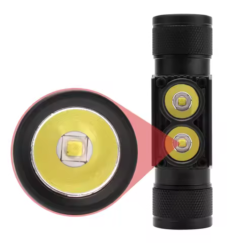 BORUiT D25 Dual LED Mini Headlamp 6-Mode 5000LM Powerful Headlight Rechargeable 18650 Head Torch for