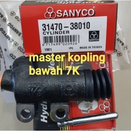 master kopling bawah 7K