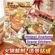 【24h⭐】Hotpot Anatomy 3D Landscaping Stickers – DIY Craft Game, Music-Themed Immersive Stickers