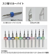 Funtec Tungsten Carbide Chisel (Shank size 3.175mm)