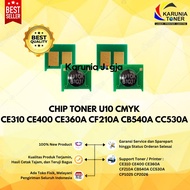Chip Toner CP1025 M175 126A CE310A CE311A CE312A CE313A