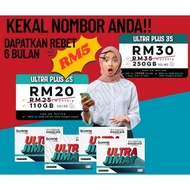 BeONE Prepaid by Redone | Sim Card Internet High Speed 4G 5G Unlimited Call