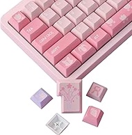 JOMKIZ Keycaps Set,143 Keys CSA Profile Garden Party Theme Custom Keycaps for Cherry MX Gateron Kail