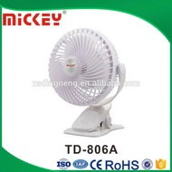 Mickey TD-806A Desk Clip Fan, Mini Fan (Small)