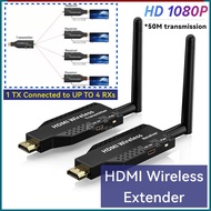 50M Wireless HDMI Extender 5.8GHz Fast Speed HD WiFi Video Extension Wireless Transmit Screen For Camera Laptop PC to TV Monitor for Live Meeting Teaching