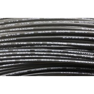 18AWG Flexible High Temperature Silicone Wire 1 Meter (Black) (Silicone-Wire-18AWG-B)