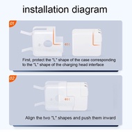 <AZs>charger case 67W 61w 35W 140W for Macbook Accessories Charger Cover protector TPU Transparent