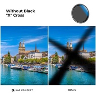 K & F CONCEPT Variable Nd2-Nd32 ND Filter 37/40.5/43/46/49/55/52/58/62/67/72/77/82mm The Point