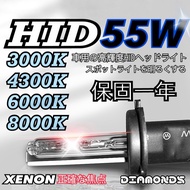 HID Highlight Tube 55W Bulb H1 H3 H4 H7 H11 D2H 9005 9006 9012HID Headlight Car