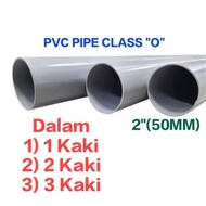 PVC PIPE CLASS "O" 50MM In Feet Ready Cut