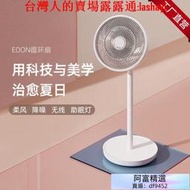 愛登edon電風扇E909桌面扇充電電風扇家用臥室摺疊收納循環落地扇