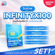 [ ส่งฟรี เลือกเบอร์ได้ ] ซิมเทพDTAC INFINITYX100 เน็ต100GB/เดือน ความเร็วเต็มสปีด6Mbps โทรฟรีทุกเครื