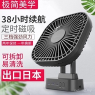 Usb Magnetic Small Fan Long Battery Life Timing Car Student Dormitory Desktop Silent Office Mini Fan