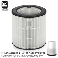 AIRPRO Philips FY0194/30 NanoProtect Filter Air Purifie Series 2 For AC0820, Series 800, 800i