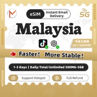 eSIM Malaysia Turbo 1-3Days High Speed Malaysia Data | Instant Delivey | Malaysia Sim Card eSIM Trav