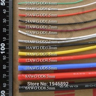 สายไฟ ซิลิโคน สายอ่อน สายทองแดง เคลือบดีบุกขนาด 4awg 6awg 7awg ทนความร้อนสูง ราคาต่อความยาว 1 เมตร ต