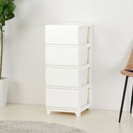 日本JEJ ASTAGE DECONY CEVO 日製四層抽屜櫃-DIY-多色可選