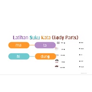 CL009 - Latihan Suku Kata (Body Parts) BM untuk Prasekolah PDF