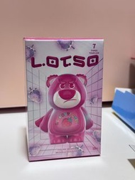 Toy Story 勞蘇 Lotso Miniso盲盒 全新未拆