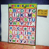 Abc posters, animal numbers, etc. children's education/adhesives/wall posters/abc 123 posters/hijaia