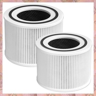 [h3w732xnj.ph] Filter for Puro 240 Filter for HEPA 14 Replacement Filter