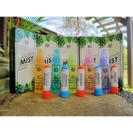 IV MIST + IV Inhaler