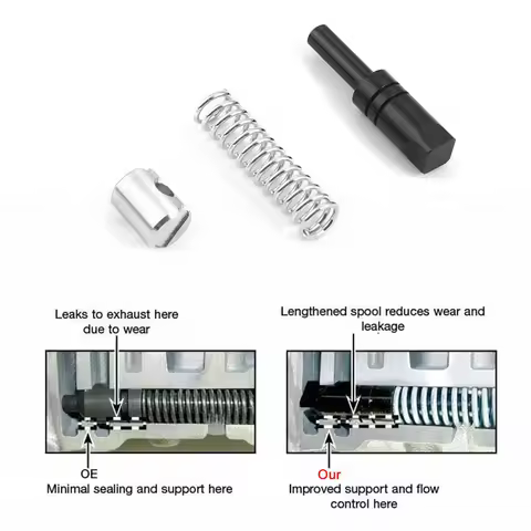 ​77754-35K Transmission Abuse Valve Kit for Forward & Reverse 4L60E 4L65E 4L70-E
