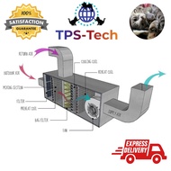 [COURSE] Udemy - HVAC Psychrometry, Air Handling System and Duct Selection