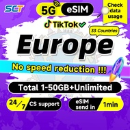 Wefly Europe eSIM 5G 3-30 Days 500MB-30GB Unlimited 4G Data eSIM Europe SIM Card For 33 Countries