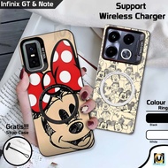 HP So Cool Infinix GT 30 Pro Case 2025 Supports Wireless Charger Mickey Mouse Motif | SoftCase Infin