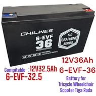 1PCS 12V 32.5/36AH BATTERY ELECTRIC TRICYCLE SCOOTER 6-EVF-32.5 DZF-45 BATERI BIKE TIGA RODA 32AH 12