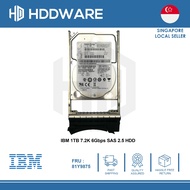 IBM 1TB 7.2K 6Gbps SAS 2.5 HDD // 81Y9872 // 81Y9875 // 81Y9885