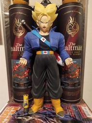 龍珠 杜拉格斯 Figure