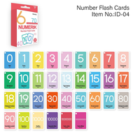 Mini Flash Card Bilingual Bahasa Indonesia Inggris | Kartu Pintar Anak English Flashcard Free Ring |