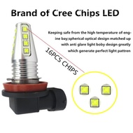 80W H8 LED H9 H11 Led Car Fog Light Daytime Running Light Driving Bulb 1200Lm