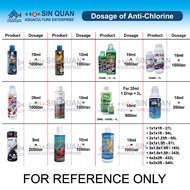 Anti-Chlorine (Dosage)