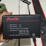 Set Pancing Casting Reel Bc Audi + Joran Daido Supersoni 180 Gratis Pe