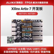 【詢價】黑金ALINX XILINX A7 FPGA 開發板 Artix7 光纖 以太網 AX7101