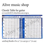 Guitar Chords Table (Chords for Guitar)