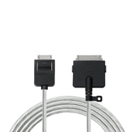 2.5m /8.2ft BN39-02903A Kabel One Connect Serasi dengan Samsung S95C S95D S95F Series OLED 4K TV (20