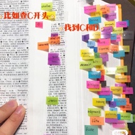 Ohaya 100pcs Post-it Index Sticky Notes Plastic Self-adhesive Bookmarks Memo Pad Tabs Sticker Statio