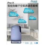 Iscent Prox 負離子空氣過濾機