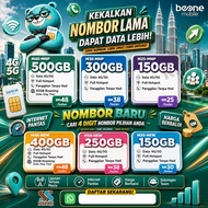 BeONE Mobile | Agent BeONE  | Unlimited Call  | BeONE Jimat