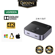 UGREEN USB-C HDMI Switch 2 in 1 out Display Screen Switcher 4K 60Hz HDR HDCP iPhone 16 MacBook PS5 M