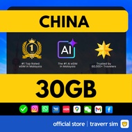 Traverrsim China Mainland eSIM Auto VPN + 5G Max 中国 (30GB)