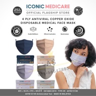 Iconic 4 Ply Antiviral Copper Medical Face Mask - mask 30pcs