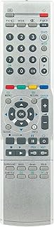 ALLIMITY Replacement Remote Control for Sanyo TV JXPTA CE32LC4BK-C CE27LD5B CE32LC4C CE32LD6B CE27LC