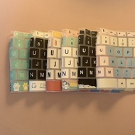 Huawei MateBook 14 notebook D14 computer D 14 2021 14-inch keyboard dust protection film