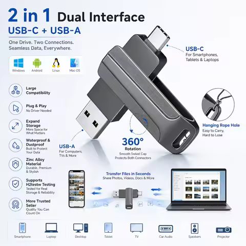 2IN1 U Disk 8GB 16GB 32GB 64GB 128GB USB2.0 Type-C Interface Smartphone Laptop Mutual Transmission M